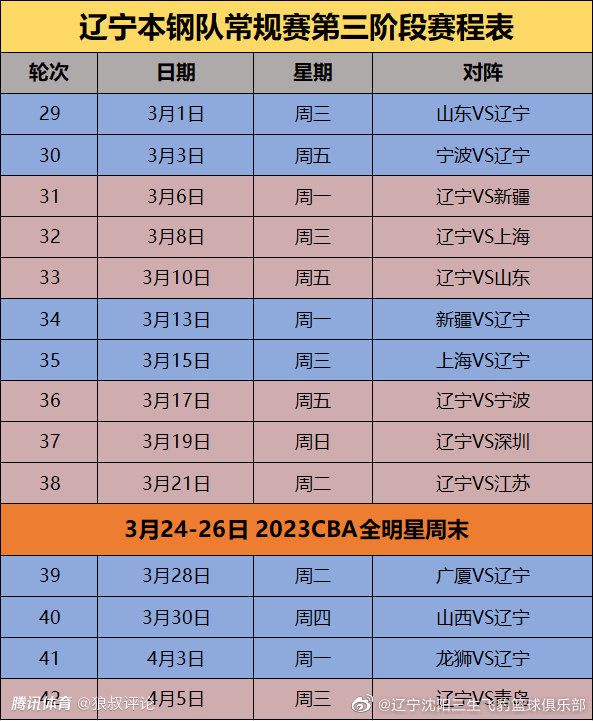 老者摇摇头：在人的命格中，龙格乃是至高无上的存在，所以龙困浅滩是一个困局，而不是一个死局，浅滩能困住龙，却困不死龙，所以，困局何时得以破解，只是一个时间问题，若我不来破这个局，也会有其他人来破这个局。